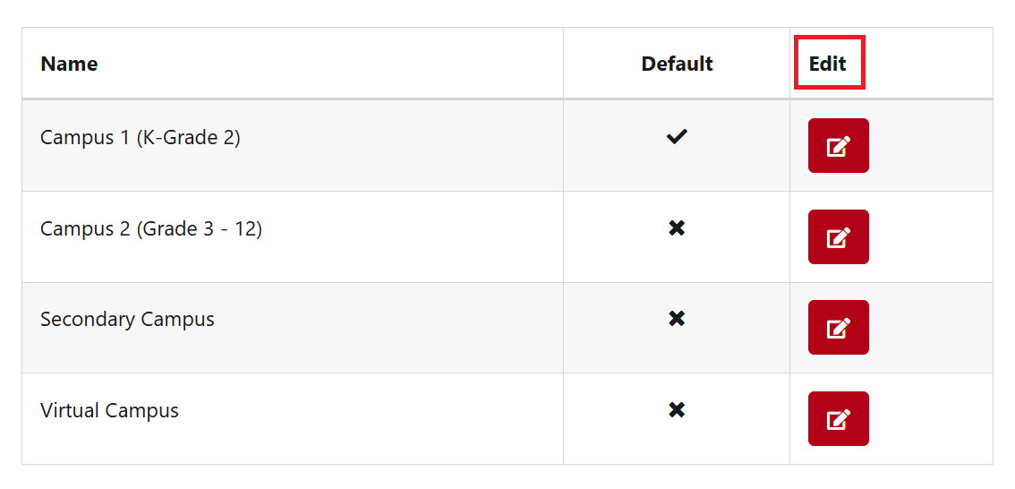 Campus Look and Feel - Images July 2025