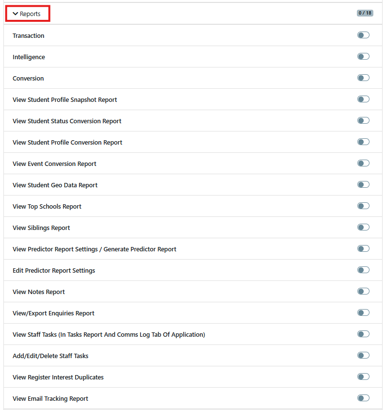 User permission setting 3