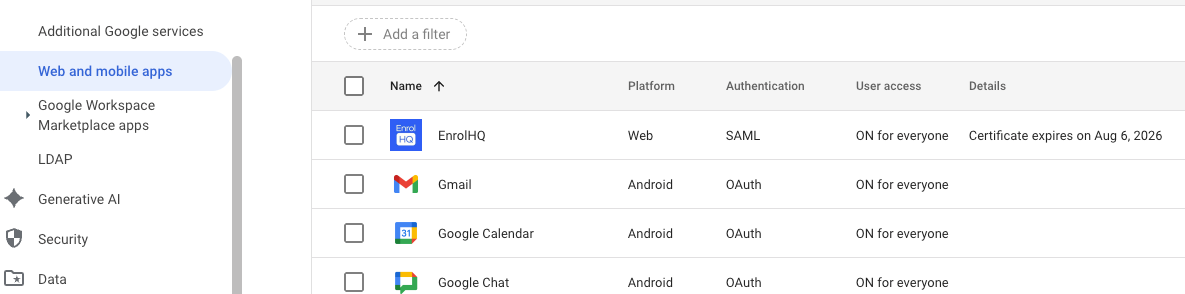 google users - turn on Dec 2025